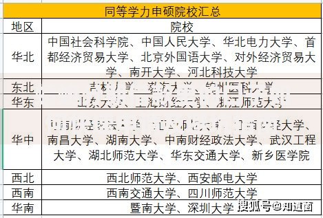 蜻蜓分期借款里的口子如何快速申请及避坑指南