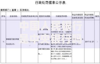 中国人民银行是中央银行吗？一文搞懂它的职责与地位