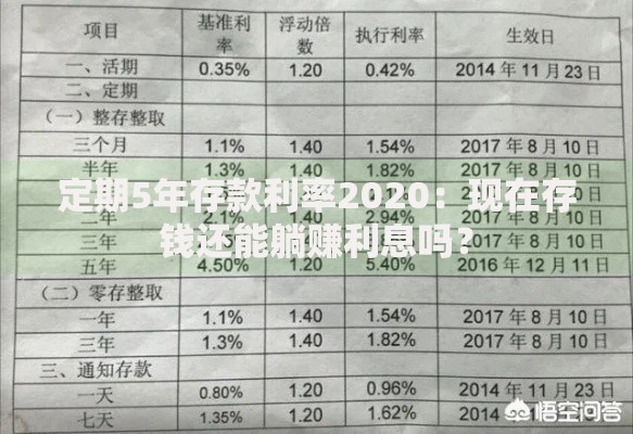 定期5年存款利率2020：现在存钱还能躺赚利息吗？