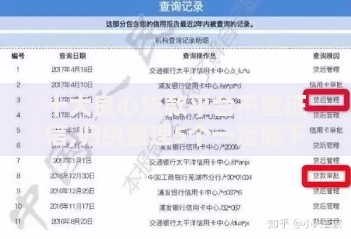 十大良心贷款平台不查征信,归纳整理5个一定能下款的借钱平台