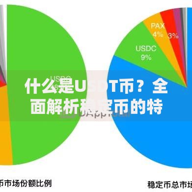 什么是USDT币？全面解析稳定币的特点与使用场景
