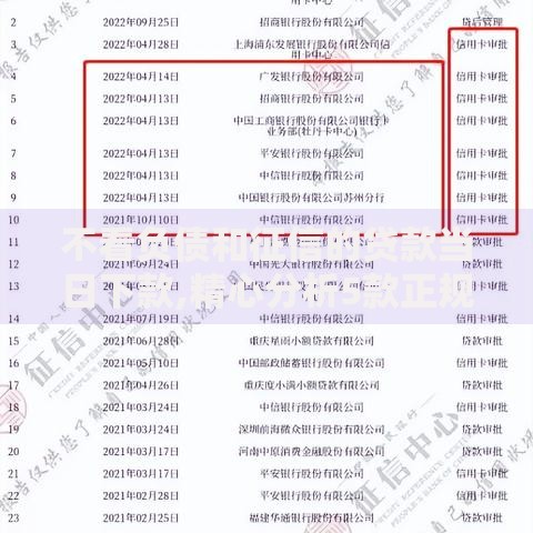 不看负债和征信的贷款当日下款,精心分析5款正规借钱平台