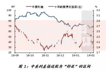 流动比率怎么算？3分钟搞懂计算公式与企业资金健康检查