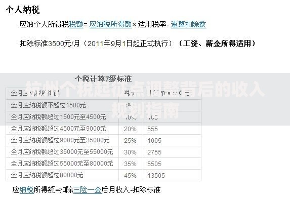 杭州个税起征点调整背后的收入规划指南