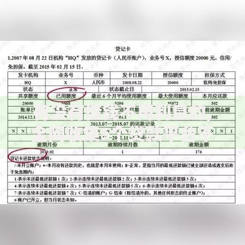 有没有借钱不用利息的,全网收集5个贷款平台不看征信