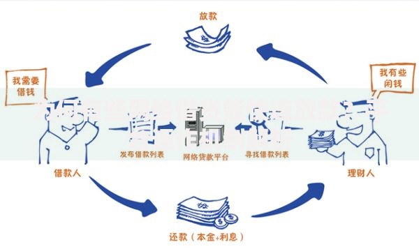 为何有些网络借贷能快速放款?平台运作机制解析 为何有些网络借贷能快速放款?平台运作机制解析