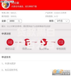 贷款黑白户百分百通过10万,全网收集5个贷款口子平台