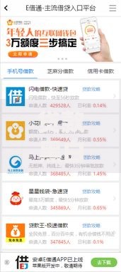 贷款黑白户百分百通过10万,全网收集5个贷款口子平台