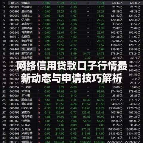 网络信用贷款口子行情最新动态与申请技巧解析