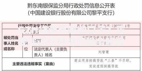 GZH贷款有哪些口子？正规渠道与申请流程全解析