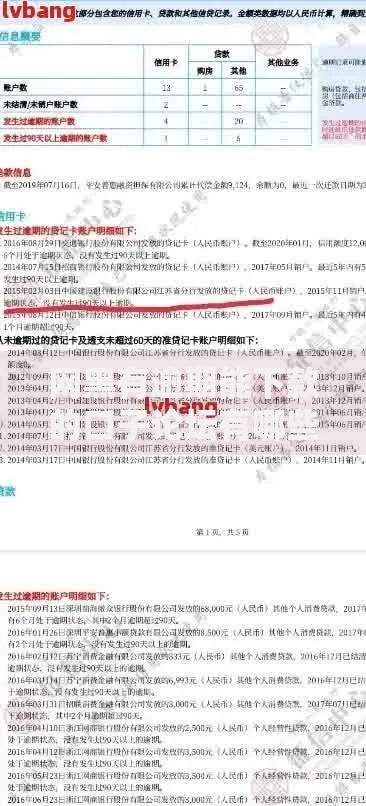 网黑有逾期能下款的口子论坛有哪些？真实渠道解析