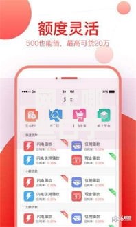 网上哪些口子好下款？如何选择靠谱渠道安全借款