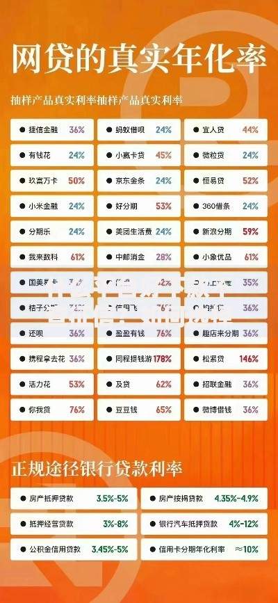 什么平台好下款不查征信?如何选择可靠渠道 什么平台好下款不查征信?如何选择可靠渠道