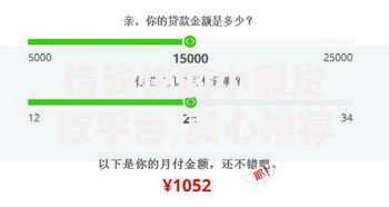 借钱快的小额贷款平台,真心推荐5个征信花找第三方担保贷款平台