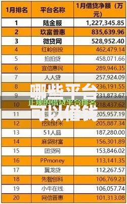 哪些平台可以借钱利息低？正规低息贷款渠道推荐