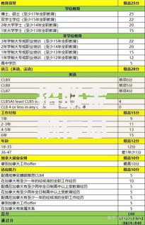 贷款金额被冻结怎么办,真心推荐5个黑户可以借钱的平台