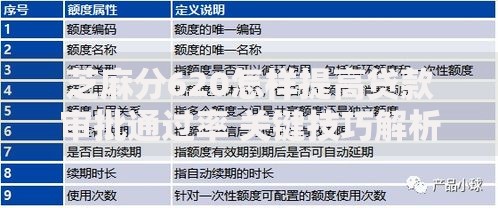 芝麻分620怎样提高贷款审批通过率 关键技巧解析