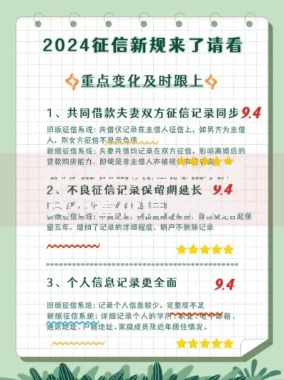 2025年还有什么网贷不看征信如何选择安全平台