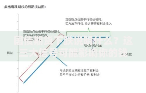 国债期货下跌说明什么？这三大信号可能影响你的钱袋子