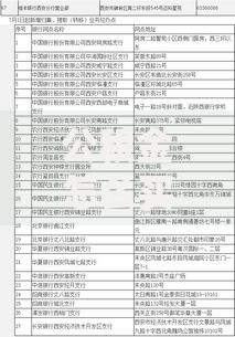 公积金怎么买房？手把手教你用公积金轻松搞定首付和贷款