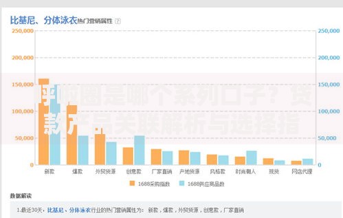 呼啦圈是哪个系列口子？贷款产品关联解析与选择指南