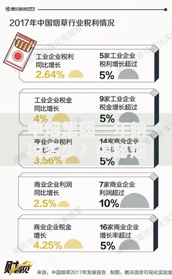 中烟集团一年纳税多少？揭秘烟草巨头的财税贡献与行业影响