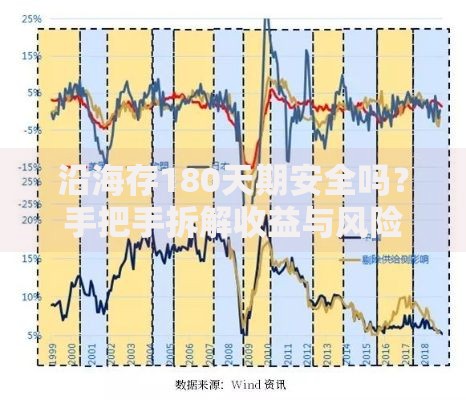沿海存180天期安全吗？手把手拆解收益与风险平衡点