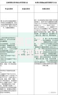 黑口子代理平台的风险解析与合规运营指南