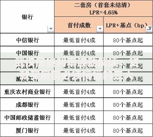 武汉房贷利率波动解读：贷款买房前必须搞懂的三大门道
