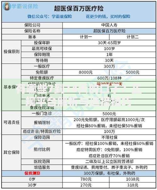 有哪些7到14天的口子？正规平台解析与选择技巧