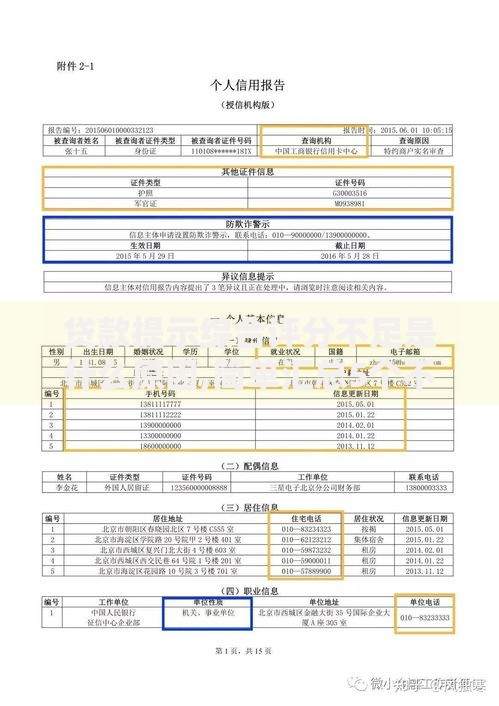 贷款提示综合评分不足是什么原因,简单汇总5个不征信的下款平台看