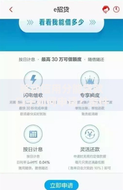 移动信用分能贷款口子如何申请？条件、流程、利率全解析