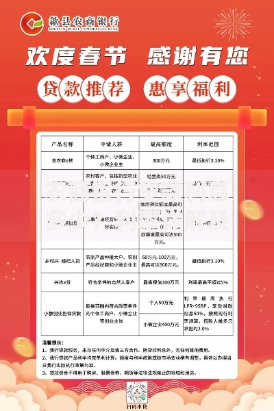 农商银行贷款利息多少？利率详解及省钱技巧来了