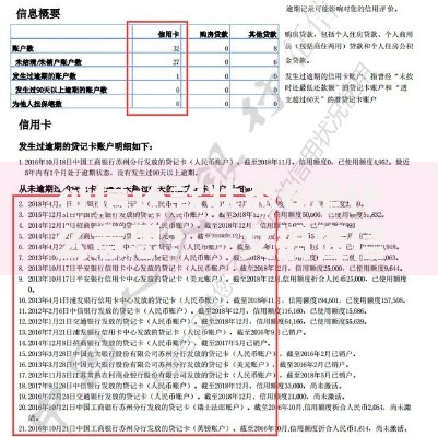 征信还款状态G是什么意思？一文搞懂信用报告中的隐藏密码