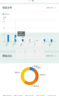 下款最容易的网贷贴吧,全网收集5个网上贷款平台排行榜