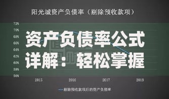 资产负债率公式详解：轻松掌握企业财务健康的关键指标