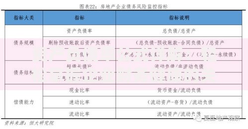 资产负债率公式详解：轻松掌握企业财务健康的关键指标