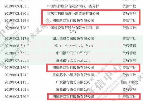 可靠不上征信的贷款平台如何选择？避坑指南及注意事项解析