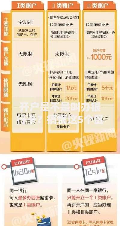开户是不是叫办银行卡？搞懂这5个区别再决定！