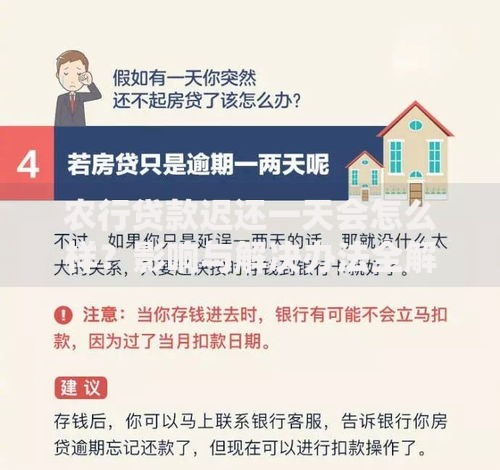 农行贷款迟还一天会怎么样？影响与解决办法全解析