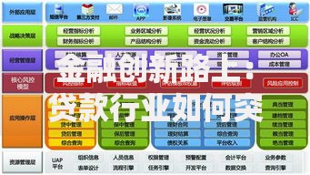 金融创新路上：贷款行业如何突破传统模式？