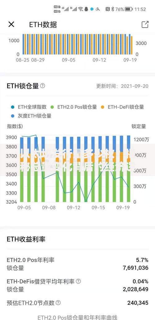 以太坊发行量多少枚？揭秘总量变化背后的经济逻辑
