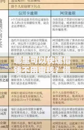 哪里可以快速借钱不用审核？借呗逾期三个月会怎么样？深度解析贷款风险与应对方案