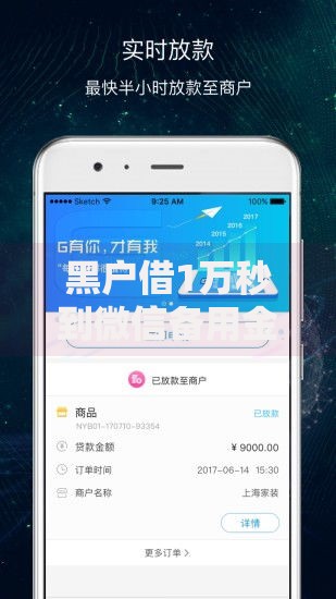 黑户借1万秒到微信备用金,归纳整理5个哪些贷款平台上征信