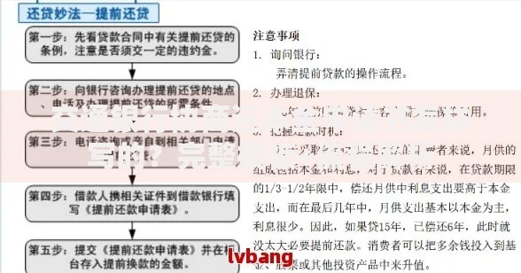交通银行协商还本金申请书怎样写的？完整模板+流程解析