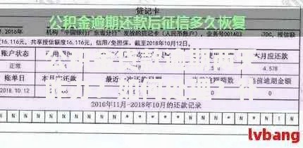 公积金贷款逾期两天咋办？如何处理？补救方法全解析！