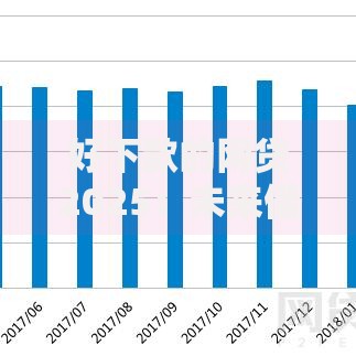 好下款的网贷2025：未来借贷趋势与平台推荐