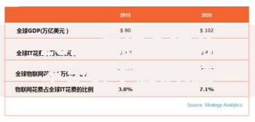 2025年综合评分不足必下款的,精心分析5款2025无征信要求的贷款平台