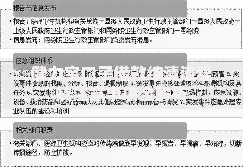 健力宝口子借款结清流程及注意事项全解析