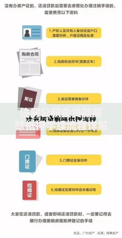 住房公积金贷款解除抵押手续流程详解及常见问题